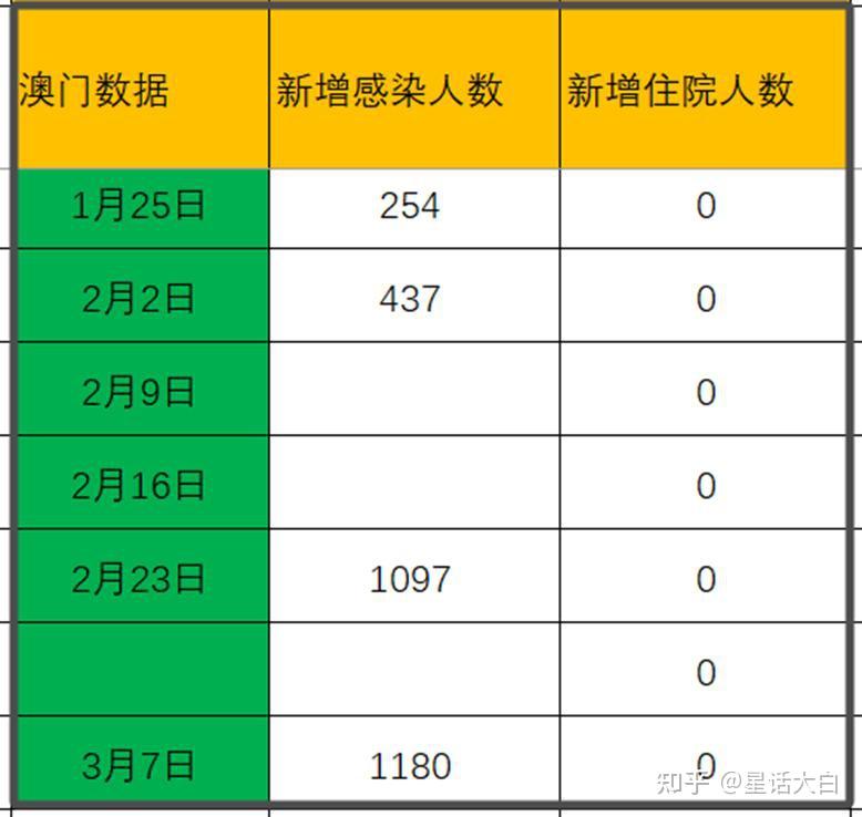 新澳門2025年開獎(jiǎng)記錄深度解析:展望未來(lái)與數(shù)據(jù)趨勢(shì)