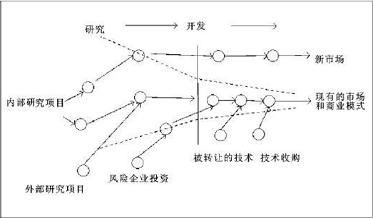 數(shù)據(jù)深海的奇遇:解鎖新門內(nèi)部資料免費公開的真相與挑戰(zhàn)