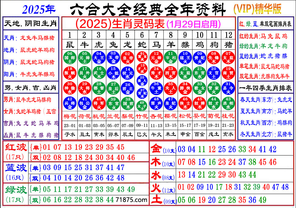 時(shí)光回響:探秘2005年澳門(mén)天天開(kāi)好彩票中獎(jiǎng)結(jié)果的邊境謎團(tuán)