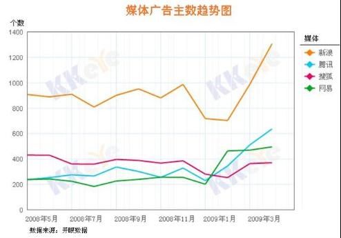 新澳今天最新資料2025深度解析：掌握未來發(fā)展核心數(shù)據(jù)與趨勢(shì)預(yù)測(cè)