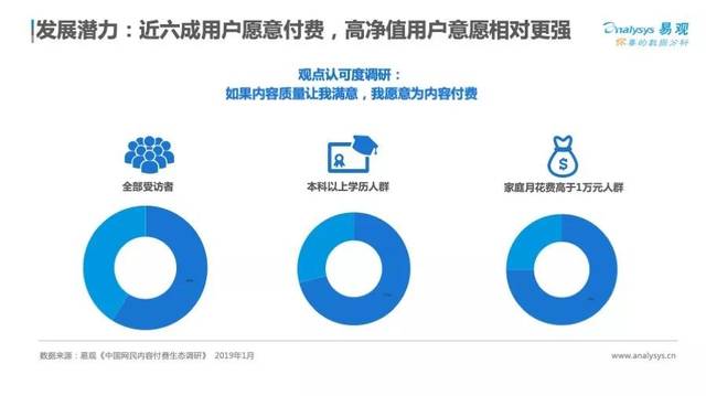 2025年新奧正版免費大全:數(shù)字內容博弈下的社會熱議與新局面