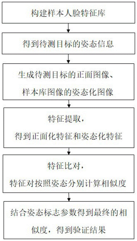 2025天天開好彩大全正版深度解析：數(shù)據(jù)、方法與趨勢全攻略