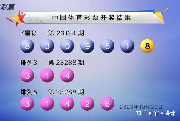 新澳門彩最快開獎(jiǎng)記錄特寫：數(shù)據(jù)流轉(zhuǎn)、信任基石與場景聚合
