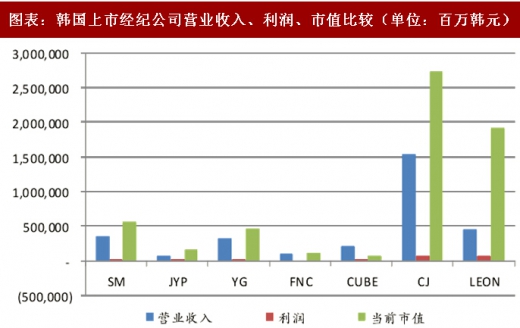 韓國明星資訊：深度剖析韓流文化，掌握娛樂前沿全攻略