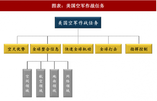 國(guó)家防務(wù)展覽館奇遇：小王與老李的武器裝備類(lèi)別深度對(duì)話(huà)