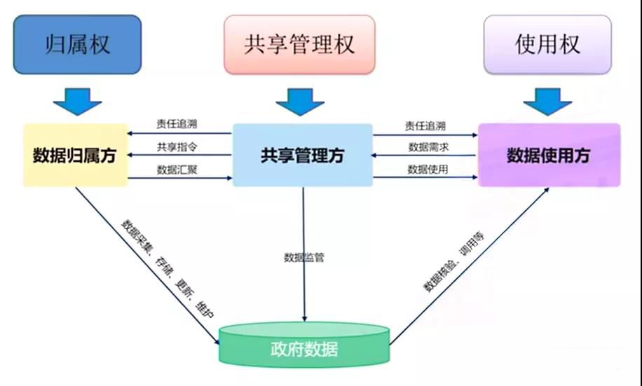 新奧精準(zhǔn)免費(fèi)資料提供：多元場(chǎng)景下的價(jià)值特寫(xiě)與沖擊解析