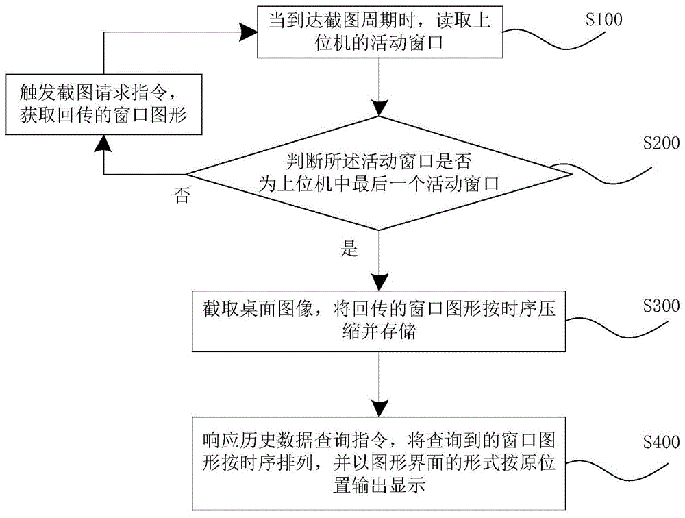 新澳門(mén)2005歷史開(kāi)獎(jiǎng)記錄查詢(xún)表：深度解析與實(shí)用查詢(xún)攻略