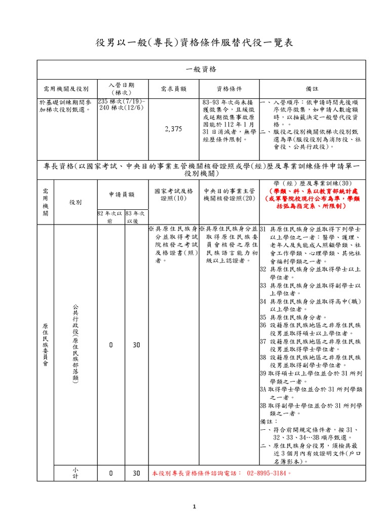 2021年現(xiàn)役中將名單深度解析:洞悉中國軍方高級將領格局