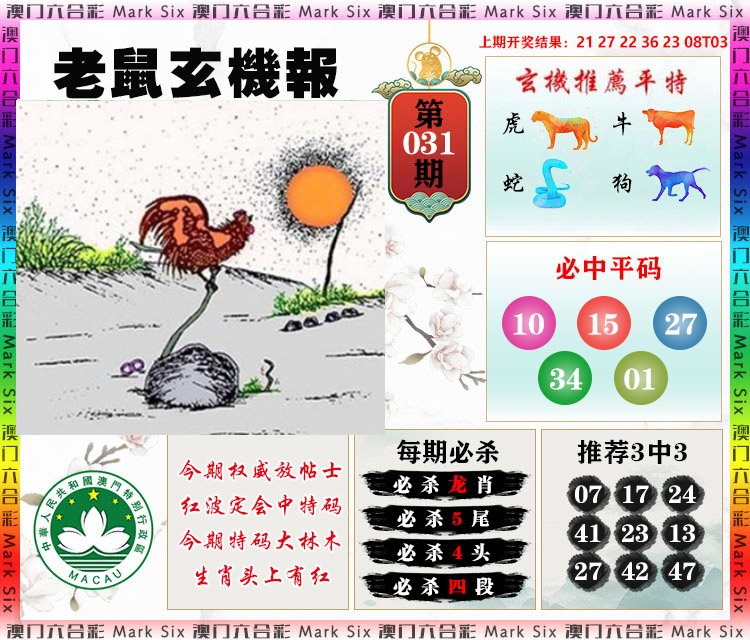 澳門六肖中特馬深度解析:掌握核心機制與權(quán)威預(yù)測技巧