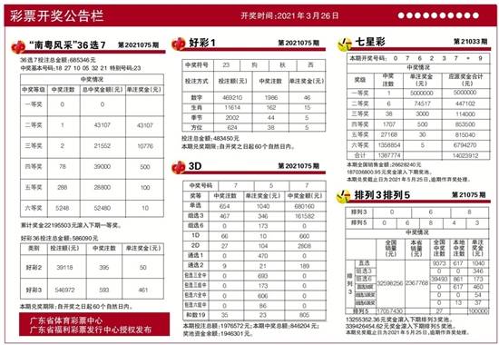 2025天天開好彩大全開獎(jiǎng)結(jié)果:權(quán)威查詢與數(shù)據(jù)前瞻全攻略