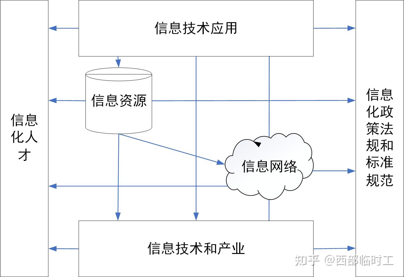 新澳精準(zhǔn)資料免費(fèi)提供網(wǎng)：深度解析與實(shí)用攻略，助您輕松獲取精準(zhǔn)信息