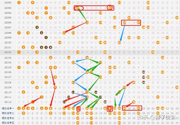 2025新澳門天天開好彩大樂透開獎號碼深度解析與必知攻略