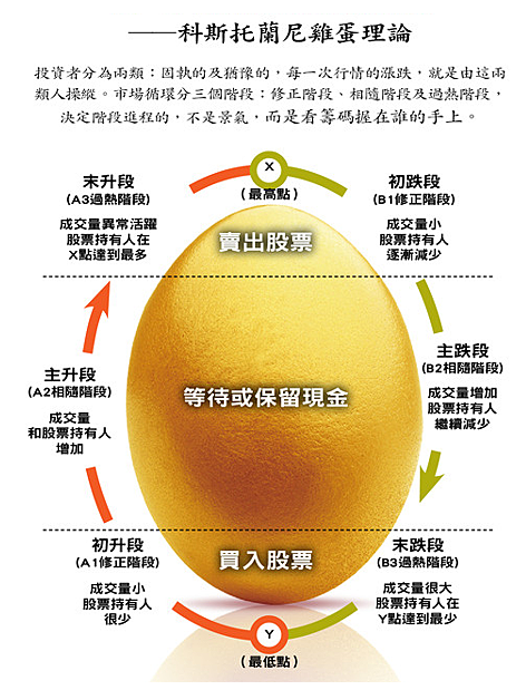 2025年新奧天天彩大全:精讀未來(lái)彩票市場(chǎng),解鎖智能分析與權(quán)威指南