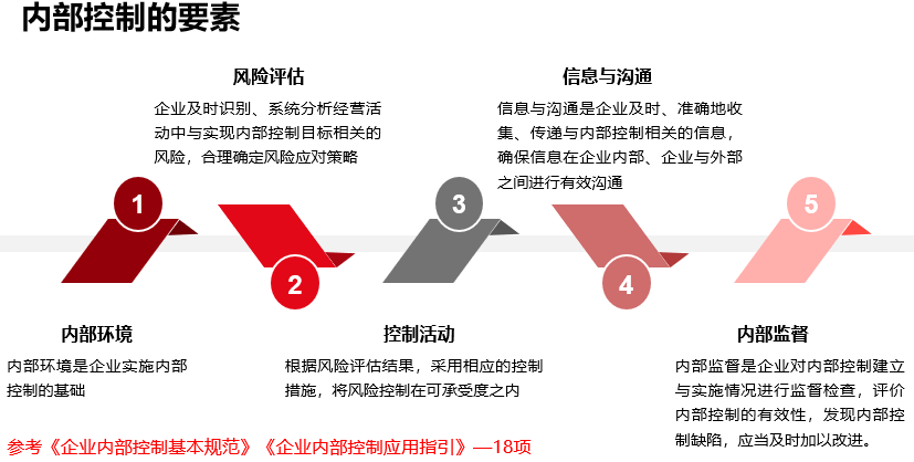 深度解析:新門內(nèi)部資料免費(fèi)提供(更新時(shí)間)——行業(yè)洞察與高效利用全攻略
