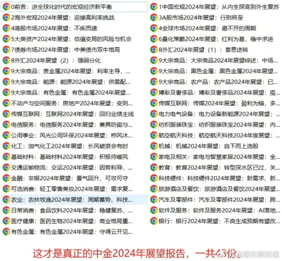 邁向未來的知識共享，2025全年資料免費(fèi)大全，邁向未來的知識共享，2025全年資料免費(fèi)大全總覽