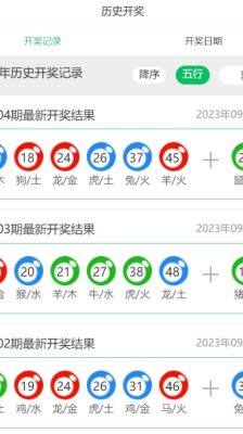 新澳門2025年開獎記，歷史與未來的交匯點，澳門未來展望，歷史與未來的交匯點 —— 2025年開獎記