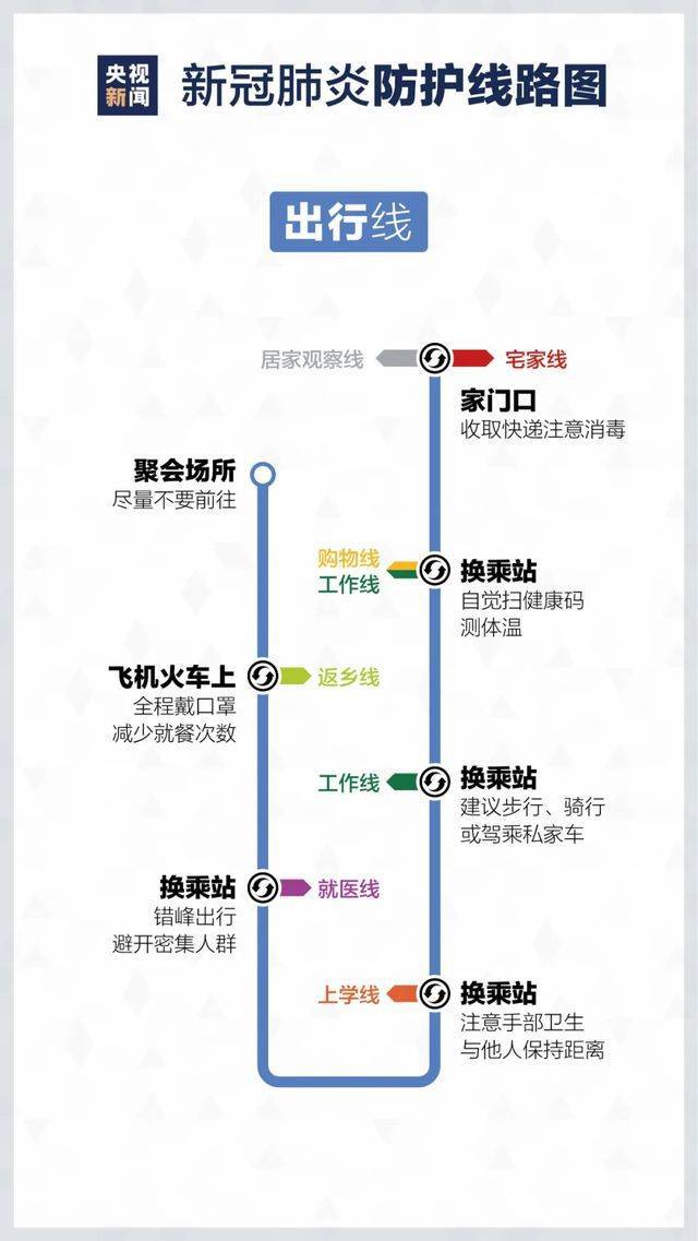 第217頁