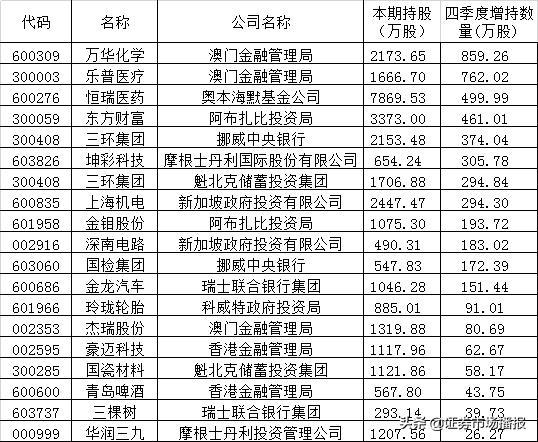 新澳門開獎(jiǎng)結(jié)果記錄歷史