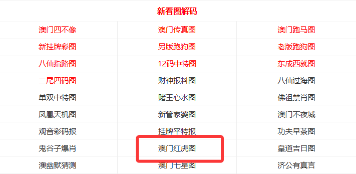 澳門未來展望，2025年天天有好彩，澳門展望2025，未來天天精彩可期