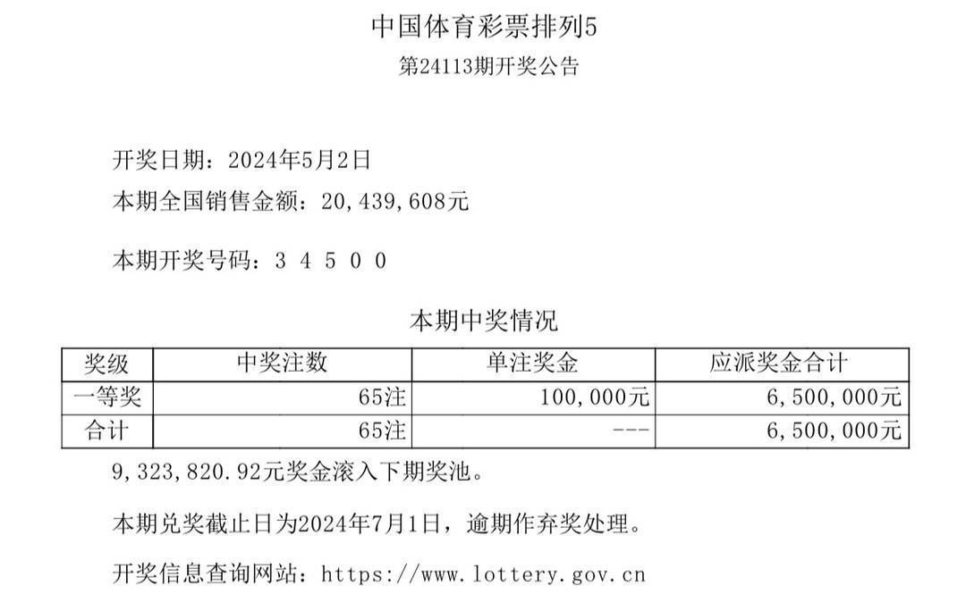 澳門彩票的中獎(jiǎng)故事，回顧2005年的每一天的開獎(jiǎng)結(jié)果，澳門彩票故事，回顧2005年每日開獎(jiǎng)的中獎(jiǎng)歷程