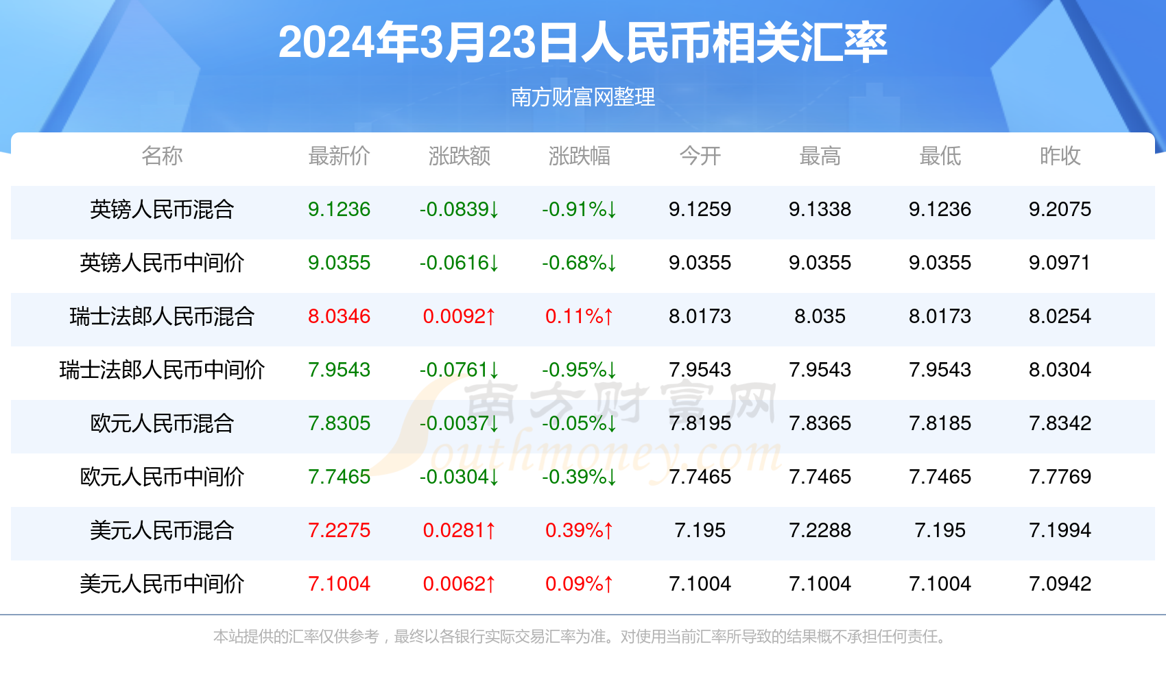 新澳門(mén)2025年開(kāi)獎(jiǎng)記錄深度解析，澳門(mén)未來(lái)開(kāi)獎(jiǎng)趨勢(shì)預(yù)測(cè)與深度解析，揭秘新澳門(mén)2025年開(kāi)獎(jiǎng)記錄