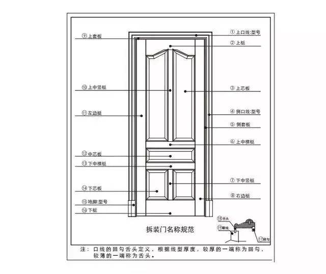 新門內(nèi)部資料免費(fèi)獲取，探索與揭秘，新門內(nèi)部資料大揭秘，免費(fèi)獲取，深入探索