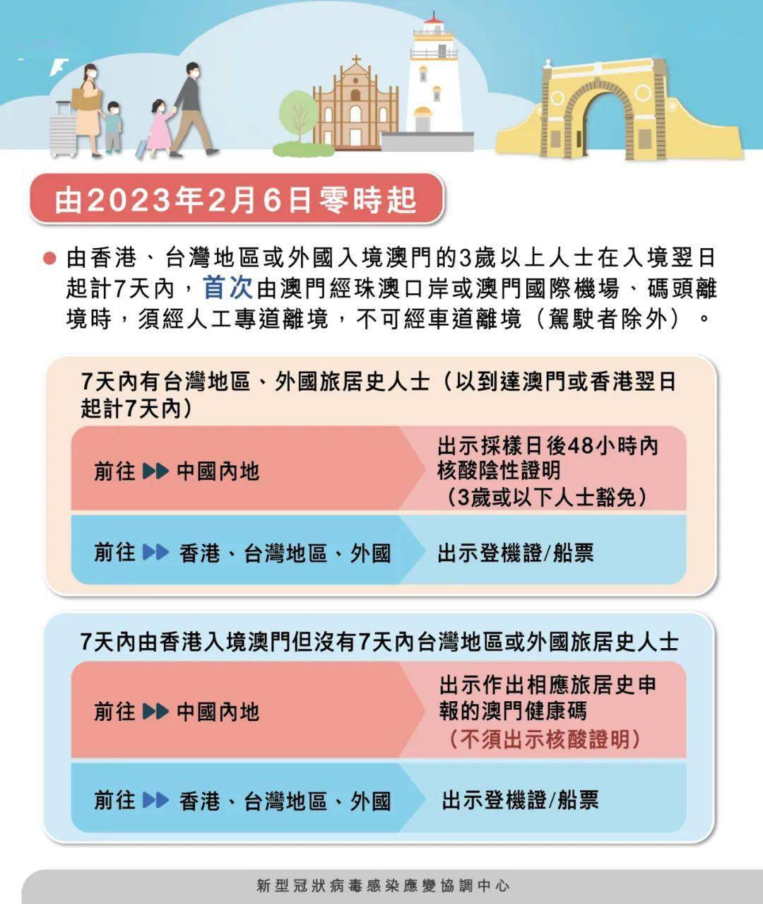 新澳門免費(fèi)期期準(zhǔn)有風(fēng)險嗎？探究背后的真相與風(fēng)險考量，澳門免費(fèi)期期準(zhǔn)背后的真相與風(fēng)險探究