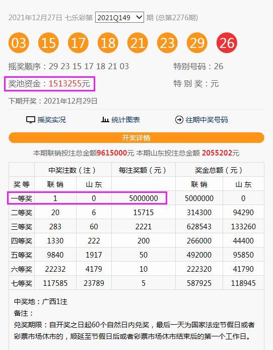 新奧彩今晚開獎(jiǎng)結(jié)果查詢表第34期詳細(xì)分析，新奧彩第34期開獎(jiǎng)結(jié)果詳細(xì)分析與查詢表揭秘