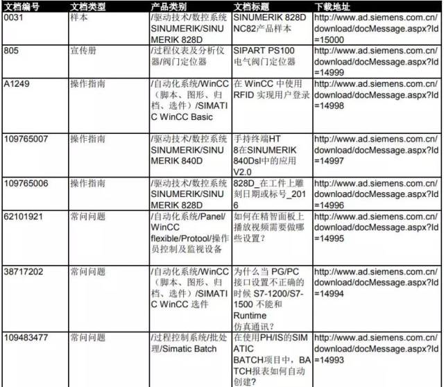 新門內(nèi)部資料大全免費(fèi)查詢，探索信息的寶藏之地，新門內(nèi)部資料大全，免費(fèi)查詢，信息寶藏探索之門