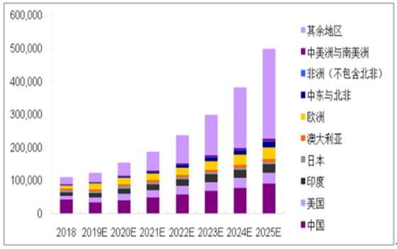 邁向未來的共享時(shí)代，2025年天天免費(fèi)資料的實(shí)現(xiàn)路徑，邁向共享時(shí)代，揭秘免費(fèi)資料普及之路至2025年