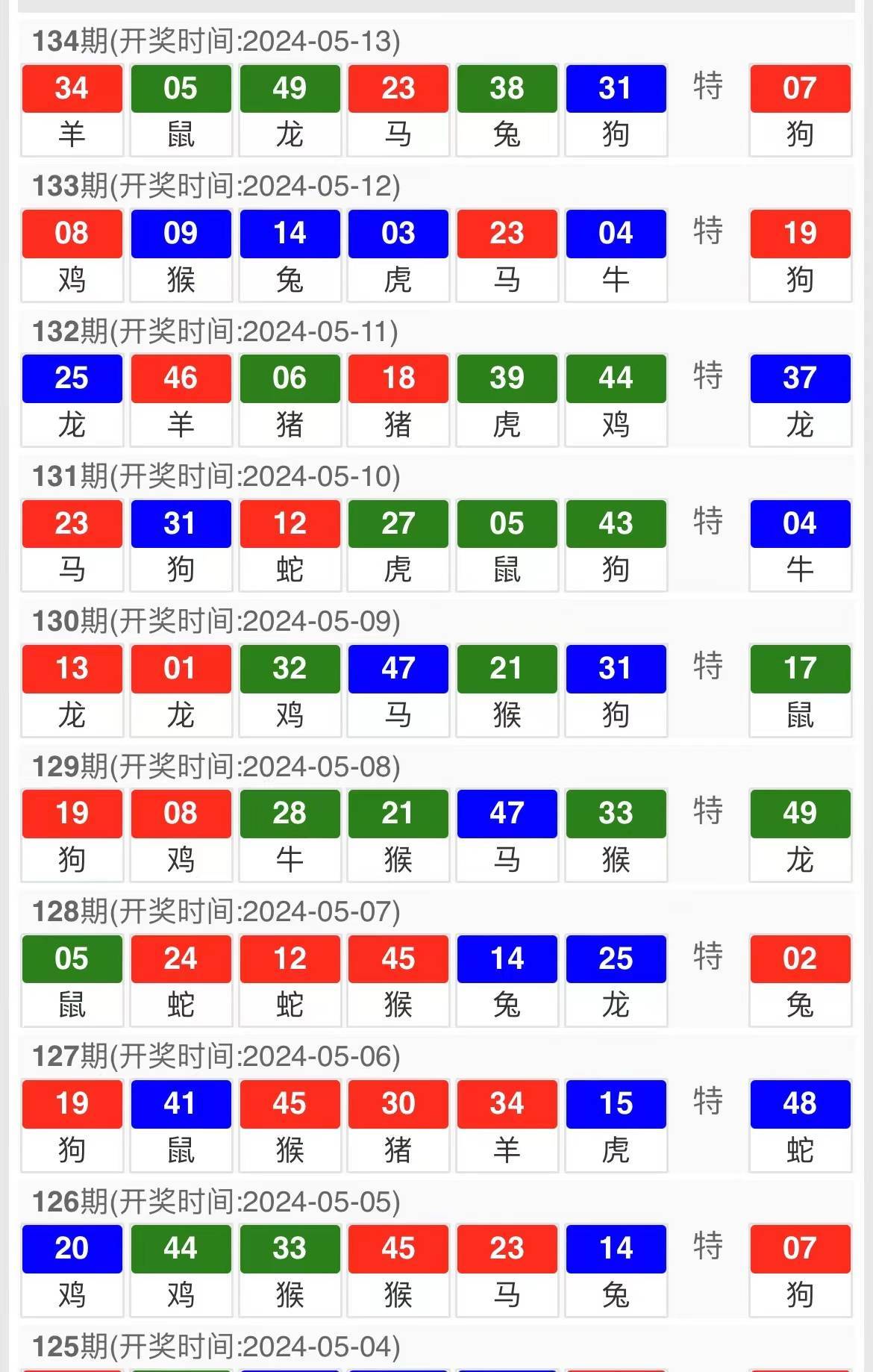 澳門六肖中特馬，探索與揭秘，澳門六肖中特馬，揭秘與探索之旅