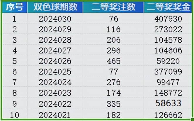 探索新奧彩世界，777888的魅力與奧秘，探索新奧彩世界，揭秘?cái)?shù)字組合777與888的魅力與奧秘
