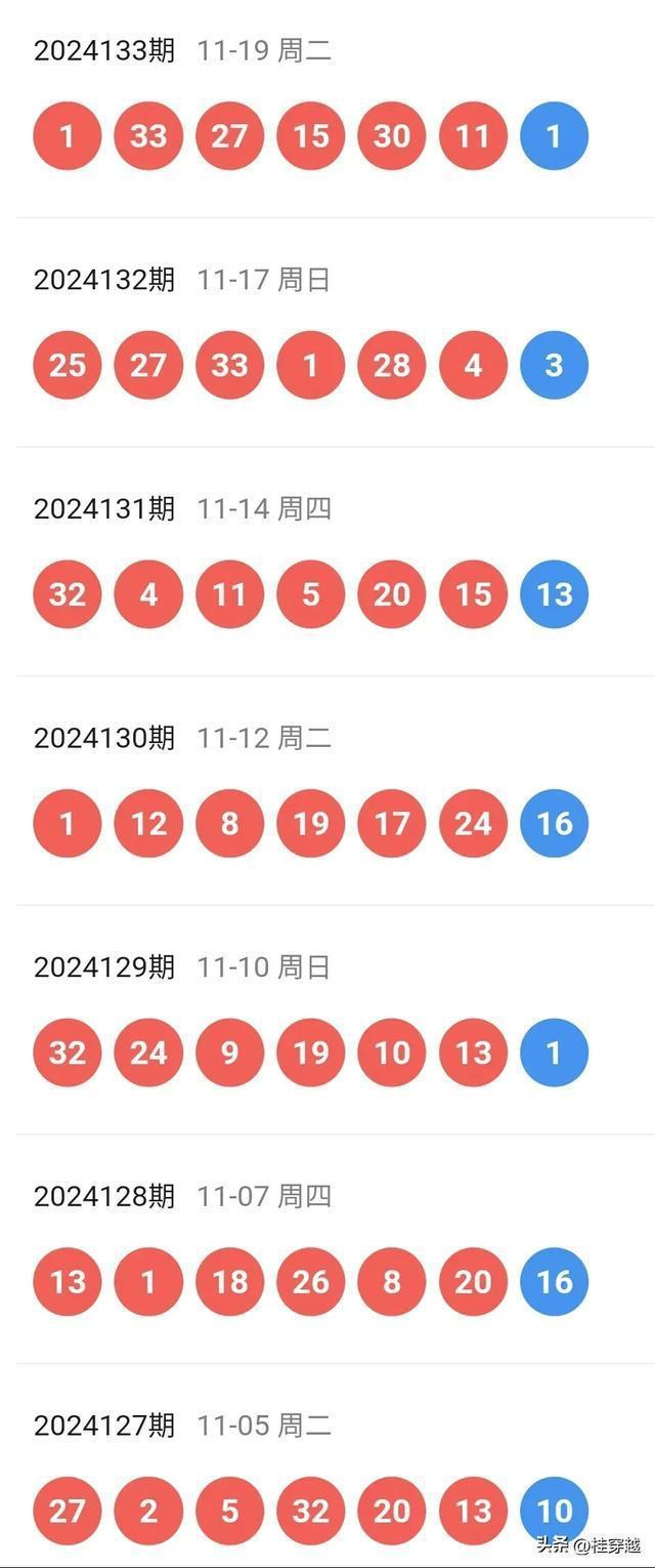 新澳2025年天天開好彩大樂透，夢想與希望的光彩綻放，新澳2025年天天開好彩大樂透，夢想與希望之光閃耀綻放