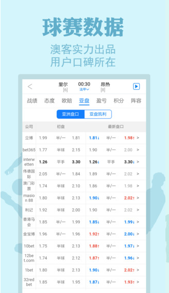 494949最快開獎記錄