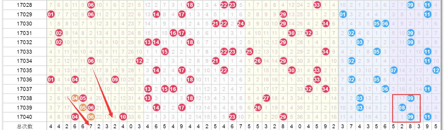 2025澳門今晚開(kāi)獎(jiǎng)號(hào)碼