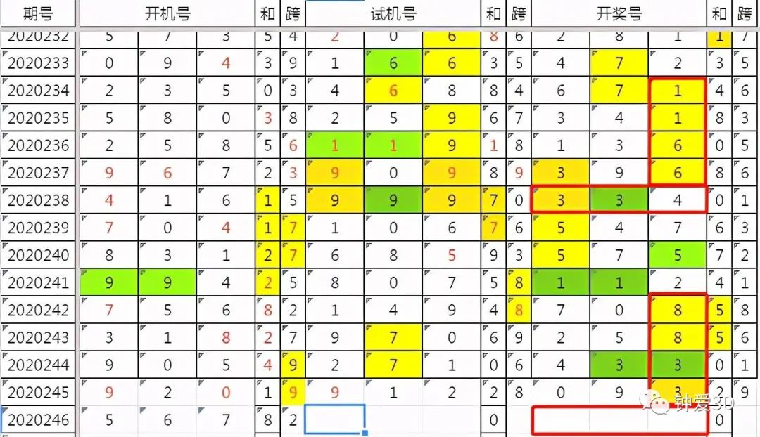 二四六香港管家婆期期準(zhǔn)資料大全，深度解析與實用指南，二四六香港管家婆期期準(zhǔn)資料大全，深度解析與實戰(zhàn)指南