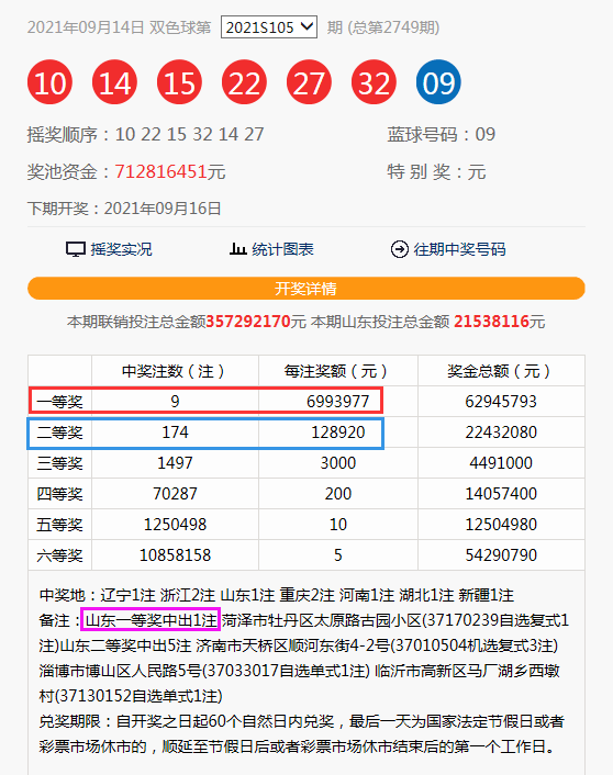 新澳門今晚9點30分開獎結(jié)果揭曉，激情與期待的交匯點，澳門今晚開獎揭曉，激情與期待的交匯時刻