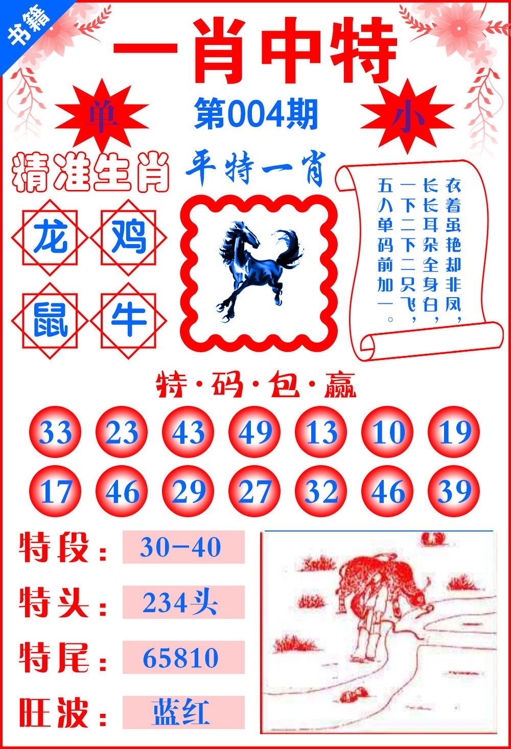 一肖一碼，揭秘中獎金額背后的秘密，揭秘一肖一碼中獎背后的秘密與金額真相