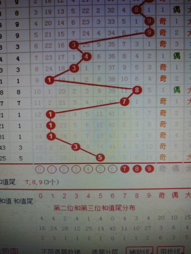二四六香港管家婆期期準資料大全——探索數(shù)字世界的財富密碼，探索數(shù)字世界的財富密碼，香港管家婆期期準資料大全