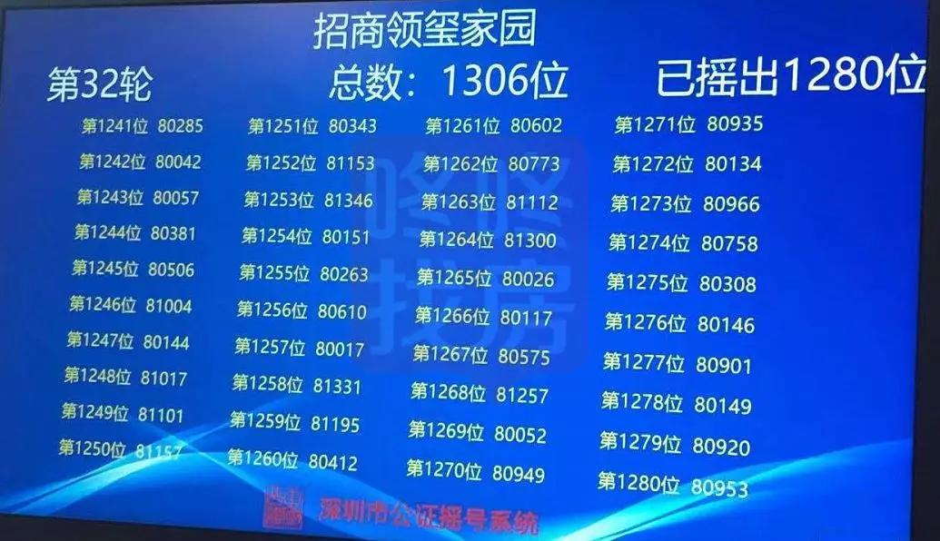 新澳門今晚開獎(jiǎng)結(jié)果號(hào)碼查詢表，澳門今晚開獎(jiǎng)結(jié)果號(hào)碼查詢表揭秘