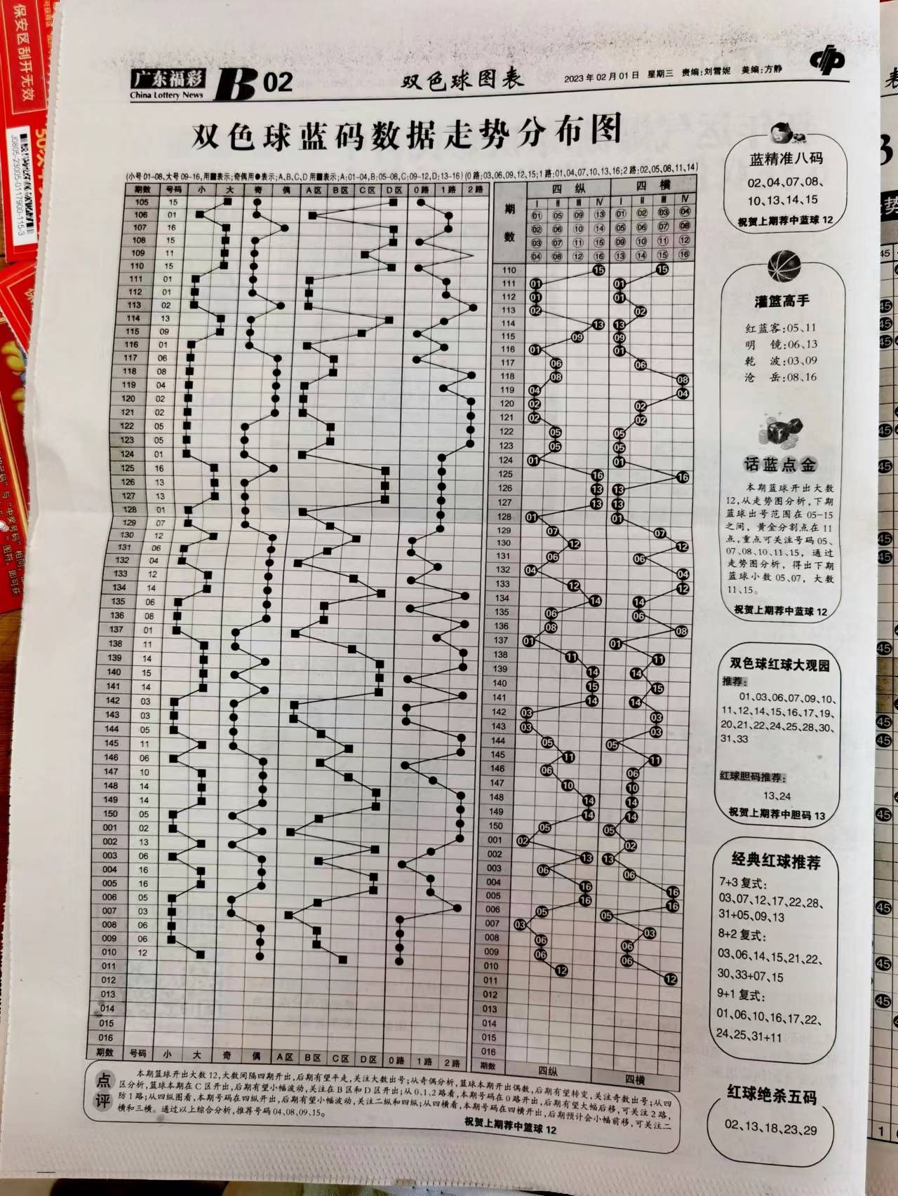 深度解析與預(yù)測(cè)