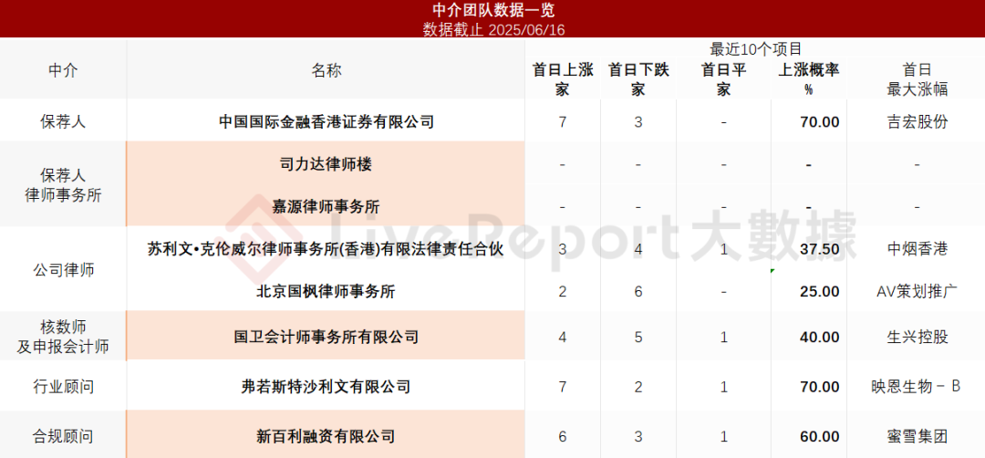 2025新奧精準(zhǔn)資料免費(fèi)大全，探索與獲取，2025新奧精準(zhǔn)資料大全，免費(fèi)探索與獲取指南