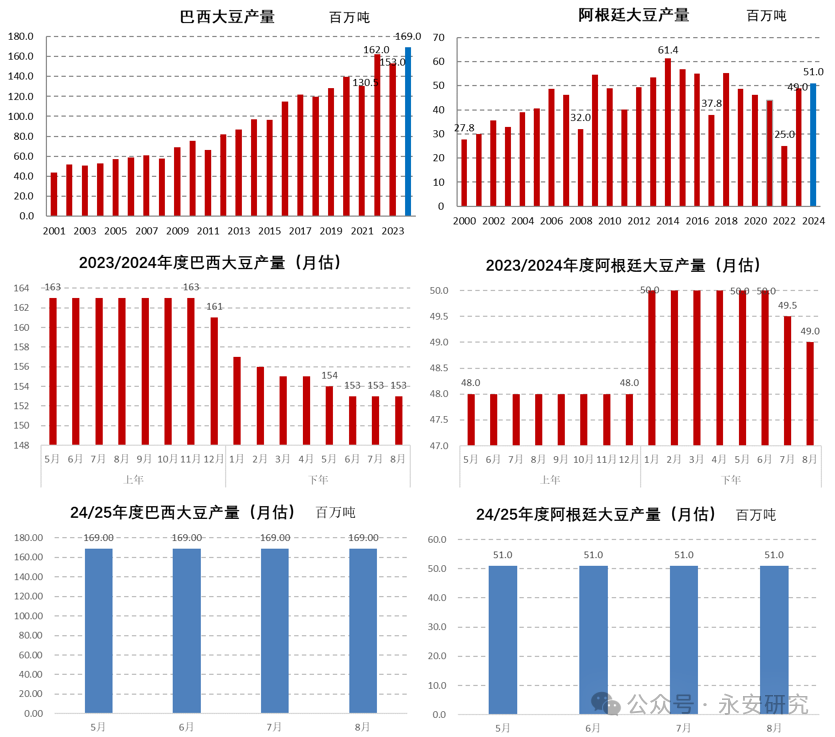 新奧歷史開獎結(jié)果