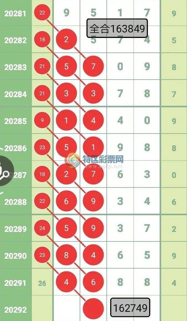 揭秘真相，關(guān)于免費(fèi)預(yù)測四肖的真相與數(shù)字背后的故事，揭秘免費(fèi)預(yù)測四肖真相與數(shù)字背后的故事