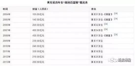 新澳門開獎結(jié)果記錄歷史，探索與解讀，澳門開獎結(jié)果記錄歷史，探索與解讀