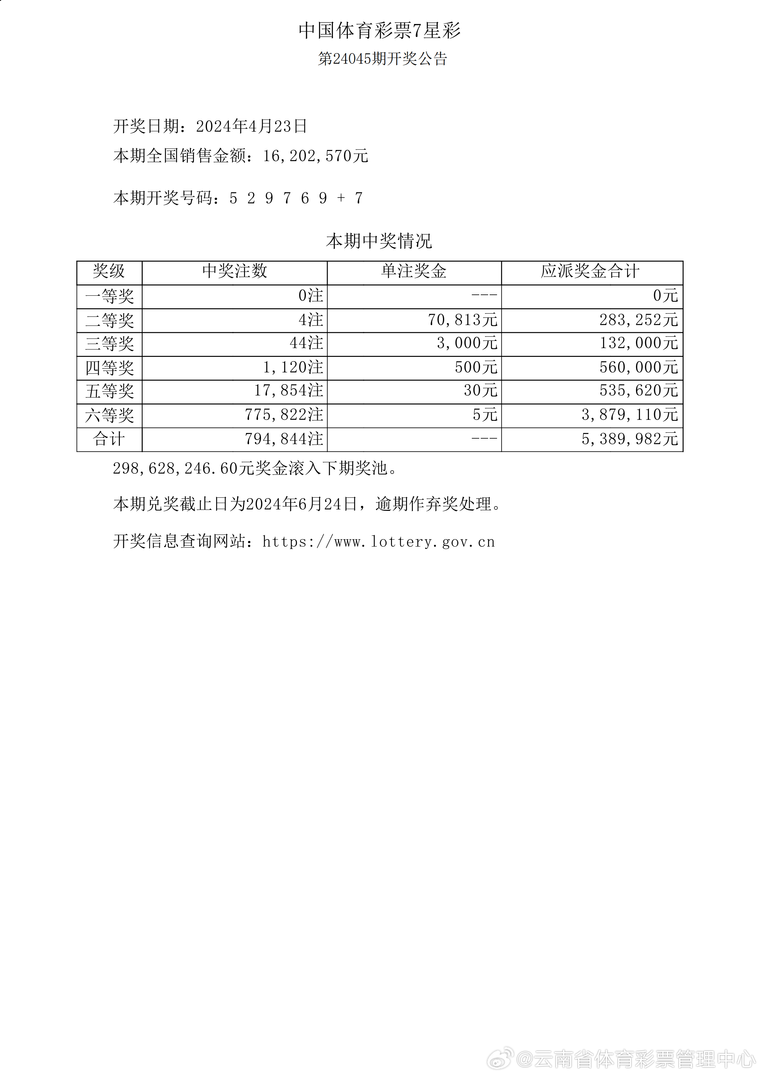 2025新奧歷史開(kāi)獎(jiǎng)結(jié)果
