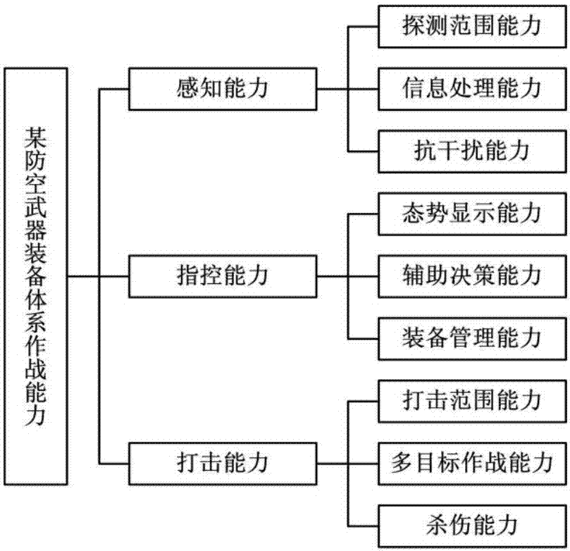 精讀《國(guó)防計(jì)量監(jiān)督管理?xiàng)l例》：深度解析與實(shí)操指南