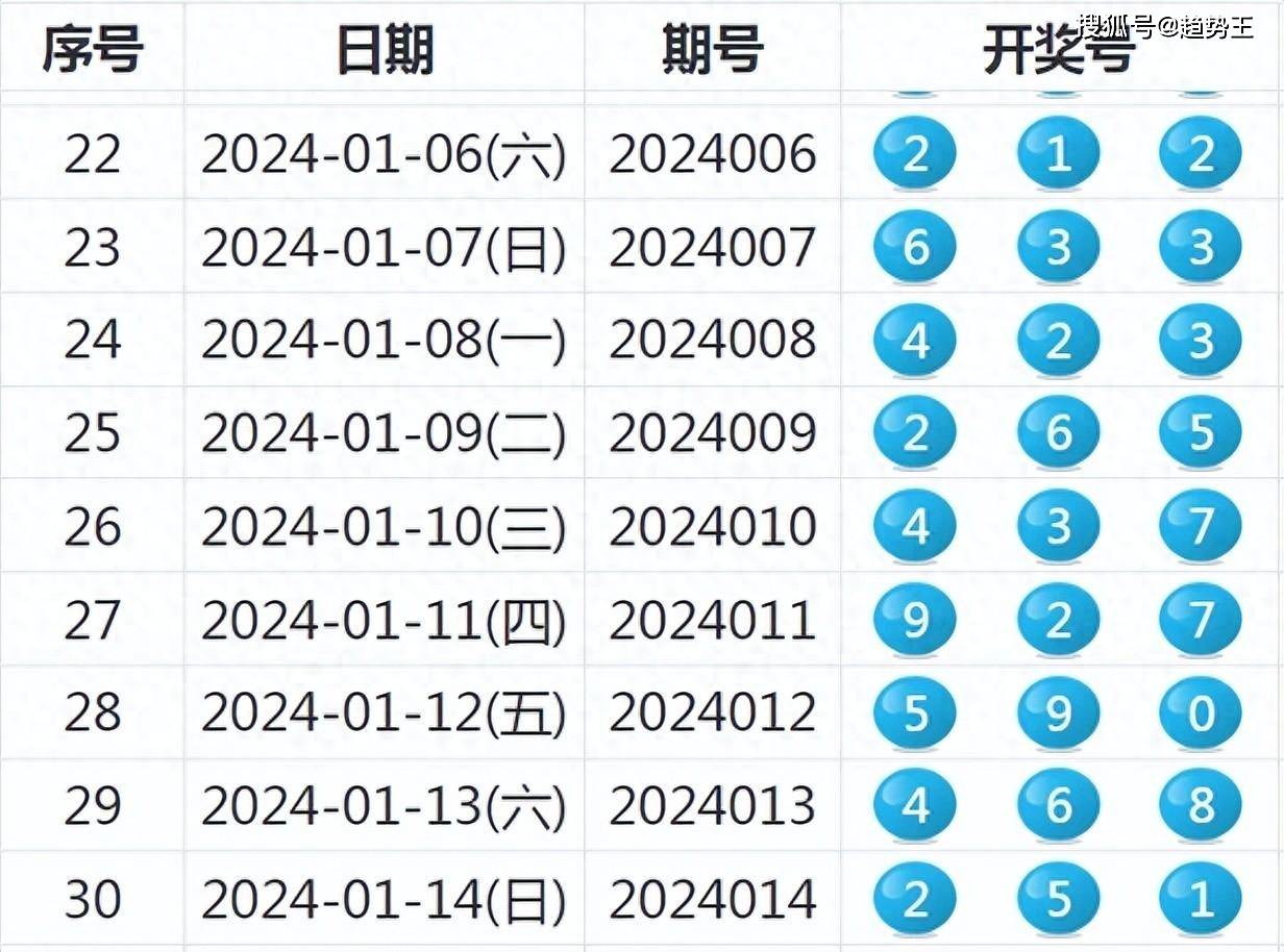 聚焦新澳王中王資料大全:深度解析與高效利用全攻略