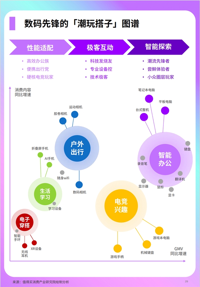 個(gè)人簡(jiǎn)歷中的自我介紹怎么寫(xiě)：一份抓住HR眼球的實(shí)用全攻略