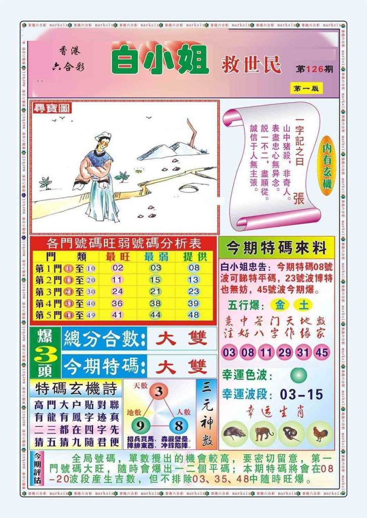白小姐一碼期期開(kāi)獎(jiǎng)結(jié)果深度剖析：掌握理性參與的關(guān)鍵要點(diǎn)